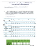 Summary SOC 200 - Case Study Report 1: THREE JAYS CORPORATION; Complete solution.