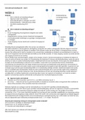 IBR II week 6-10 volledige HC + WG aantekeningen 22/23