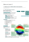 Samenvatting Mens en Leren, Wijzer in ontwikkelingsstoornissen