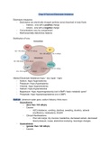 chapter 8 & 9 lecture notes