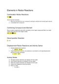 Elements in redox reactions