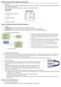 Summaries Ba2 Business economics- first semester