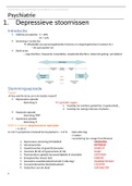 MA2 - Problemen Geestelijke Gezondheidszorg & Zenuwstelsel - neurologie   psychiatrie 