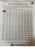 Sieve of Eratosthenes to 150.