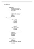 Schema's medicinale chemie  boek 1 en 2