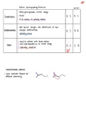 Organic Chemistry Reactions