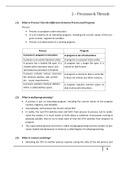 Process Scheduling of Operating systems