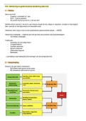 TAB 3.6 Medisch technische zorg 2 - DEEL Duval