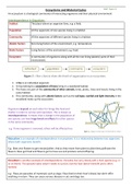 Edexcel GCSE Biology Topic 9 - Ecosystems and Material Cycles