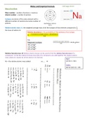 Edexcel GCSE Chemistry Topic 1 - Key Concepts in Chemistry