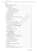 Resumen módulo derecho de sociedades de la asignatura Derecho de la Empresa