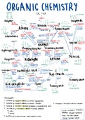 A complete organic chemistry summary