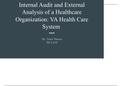 HCA 470 CLC Internal Audit and External Analysis of a Healthcare Organization