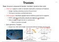 Lecture 13 Notes for EK301 - Engineering Mechanics 1