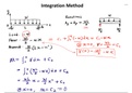 Lecture 23 Notes for EK301 - Engineering Mechanics 1