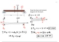 Lecture 24 Notes for EK301 - Engineering Mechanics 1