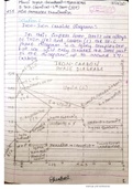 I summarized some basics of understanding world through chemistry