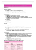 Samenvatting hoorcolleges Business, Technology & Innovation (825036-B-6) 