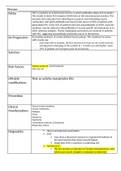 Myasthenia Gravis Patho map