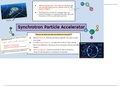 Synchontron particle accelerator poster