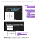 Chemical Lewis Structure 