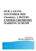 OCR A LEVEL NOVEMBER 2020 Chemistry A H432/03: UNIFIED CHEMISTRY   MARKING SCHEME
