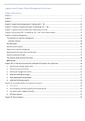 Summary  Logistics And Supply Chain Management