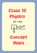 Physics Class Notes Class 12