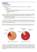 Samenvatting lessen corporate finance 