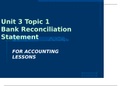 An introduction to Bank Reconciliation-Accounting