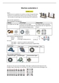 Machine onderdelen 1 (mechatronica)