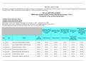 NR 101  HIP and KNEE REPLACEMENT ANALYSIS