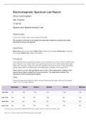 Electromagnetic Spectrum Lab Report