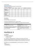 Samenvatting  credit en banking (V6A406)