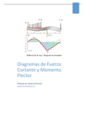 Diagrama Fuerza Cortante y Momento Flector