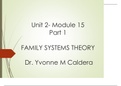 TTU HDFS 3301 Unit 2 Module 15 Family Systems Theory Lecture Slides