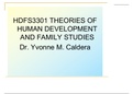 TTU HDFS 3301 Theories of Human Development and Family Studies Lecture Slides