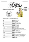 le passé composé exercice grammatical feuille d'exercices