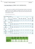 Summary SOC 200 - Case Study Report 1: THREE JAYS CORPORATION; Complete solution