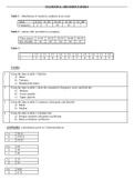 Statistics Revision Paper 4 & 5