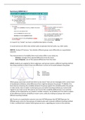 Summary Management Research Methods 2 (MRM BA2): Received grade: 8.0 (2022-2023)