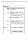 essay plan - b Evaluate the extent to which lowering the voting age may be the best way to improve participation in the UK