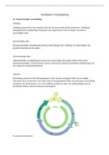 Samenvatting  Biologie H2 Voortplanting