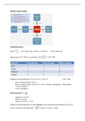 Chemie van de aarde lectures samenvatting