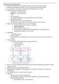 BHCS3014 Female pathology