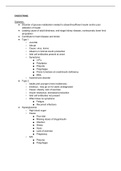 NURS317 study guide for exam 4