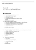 Chapter 2 An Overview of the Financial System 
