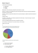 MATH 110 Module 1, 2, 3, 4, 5, 6, 7, 8, 9, 10 Exam (Latest-2023) / MATH110 Module 1, 2, 3, 4, 5, 6, 7, 8, 9, 10 Exam: Introduction to Statistics: Portage Learning |100% Correct Q & A|