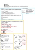 Economie marktgedrag Hoofdstuk 1,2&3