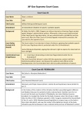 AP US Government: Facts & Summaries of Required Supreme Court Cases